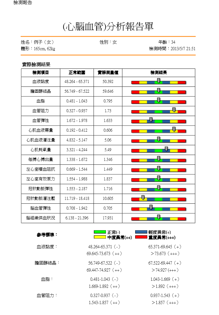 chinese traditional 2017